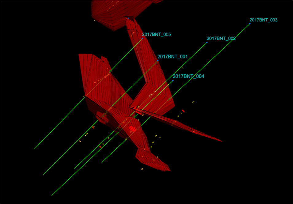 IP chargeability Cross-sections