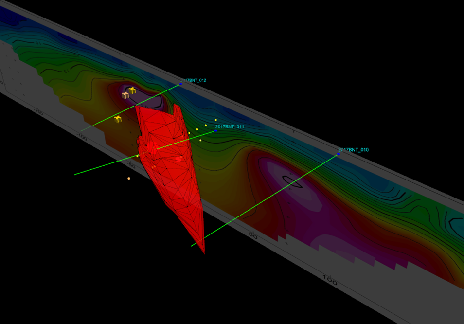 IP chargeability Cross-sections