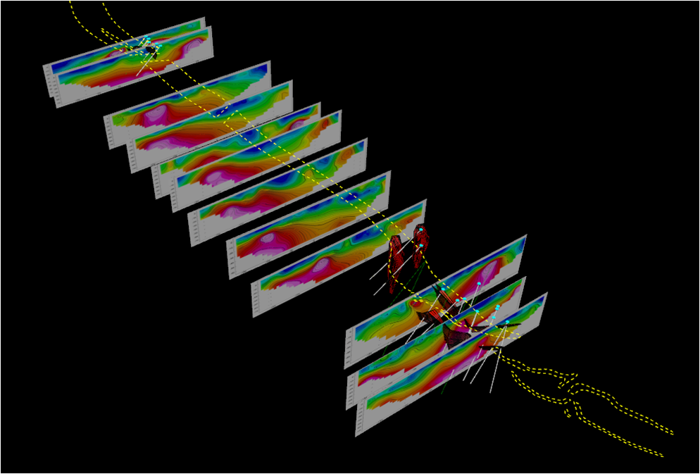IP chargeability Cross-sections